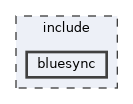 include/bluesync